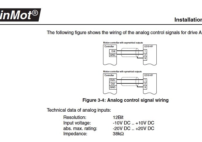 LinMot Analog control.jpg