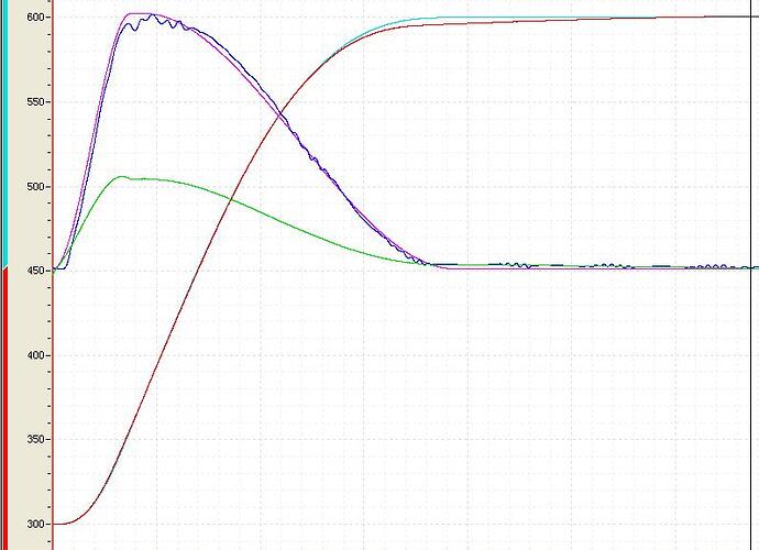 Lifting_AutoTuning_Parameter.JPG
