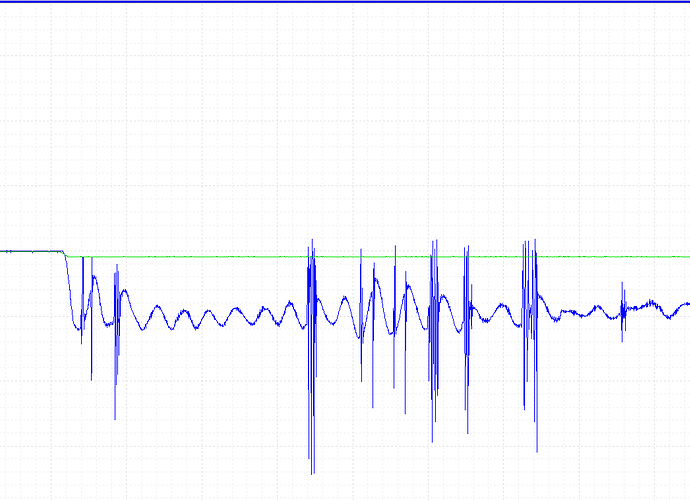 0.2V setpoint velocity monitor.png
