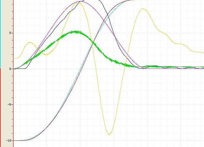 Rotate_AutoTuning_Parameter.JPG